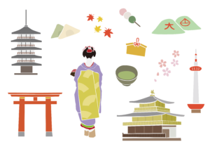 京都観光